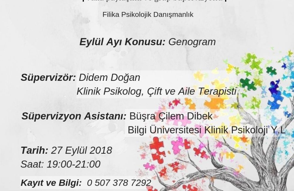 Seans Arkası: Genogram